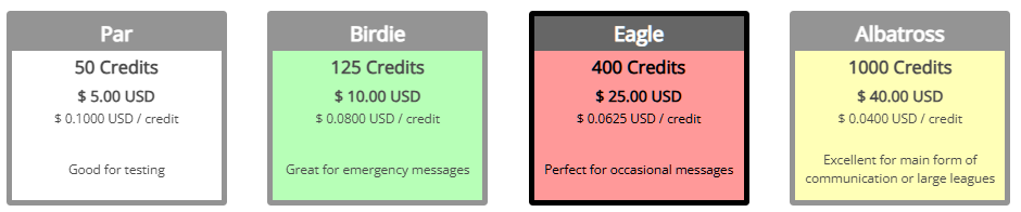 SMS Text Pricing